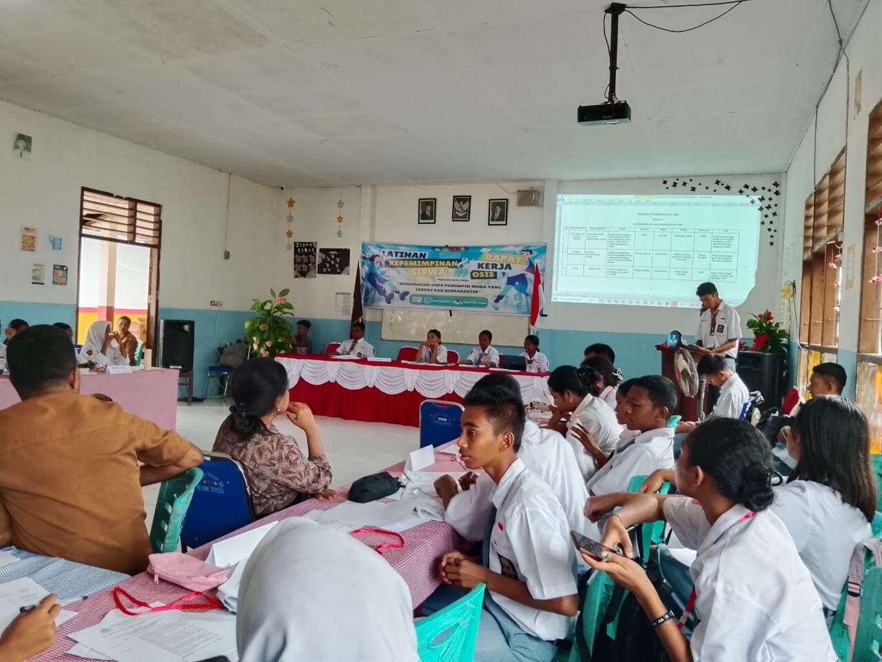 RAPAT KERJA OSIS TAHUN 2025